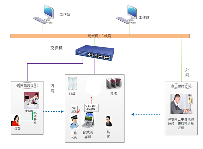 說明: C:\Users\Administrator\Desktop\RX[H71MY8_9VL2%~AC[])YQ.png